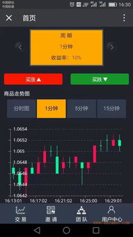 深圳微交易软件开发 如何选择优质供应商与合理价格